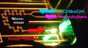 MicroFluidics Small